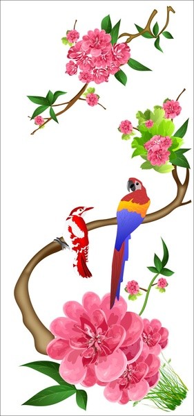Тропические птицы мультяшный попугай на ветке попугай на ветке попугай
