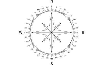 Скачать dxf - Компас без стрелки рисунок компас шкала северо восток