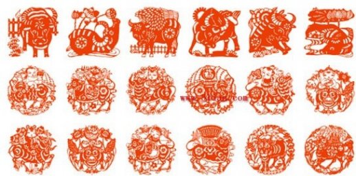 Китайские узоры китайский гороскоп вектор знаки зодиака трафарет знаки зодиака