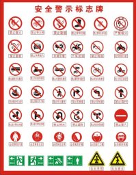 Запрещающие знаки знаки безопасности предупреждающие знаки знаки запрещающие знаки безопасности