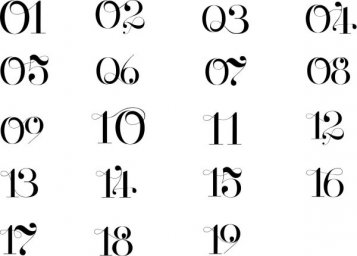 Буквы английские буквы шрифты чисел разные шрифты букв страница с