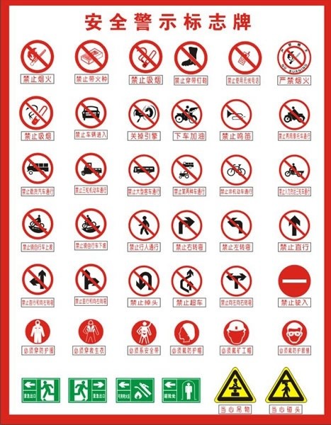 Запрещающие знаки знаки безопасности предупреждающие знаки запрещающие знаки безопасности знаки